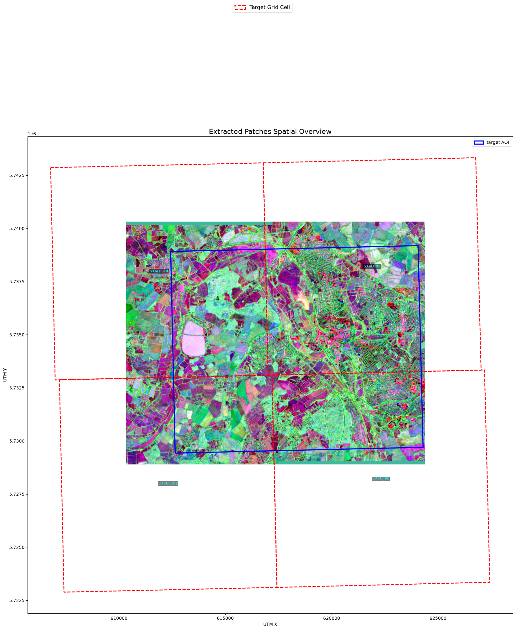 <Figure size 2000x1979.02 with 1 Axes>