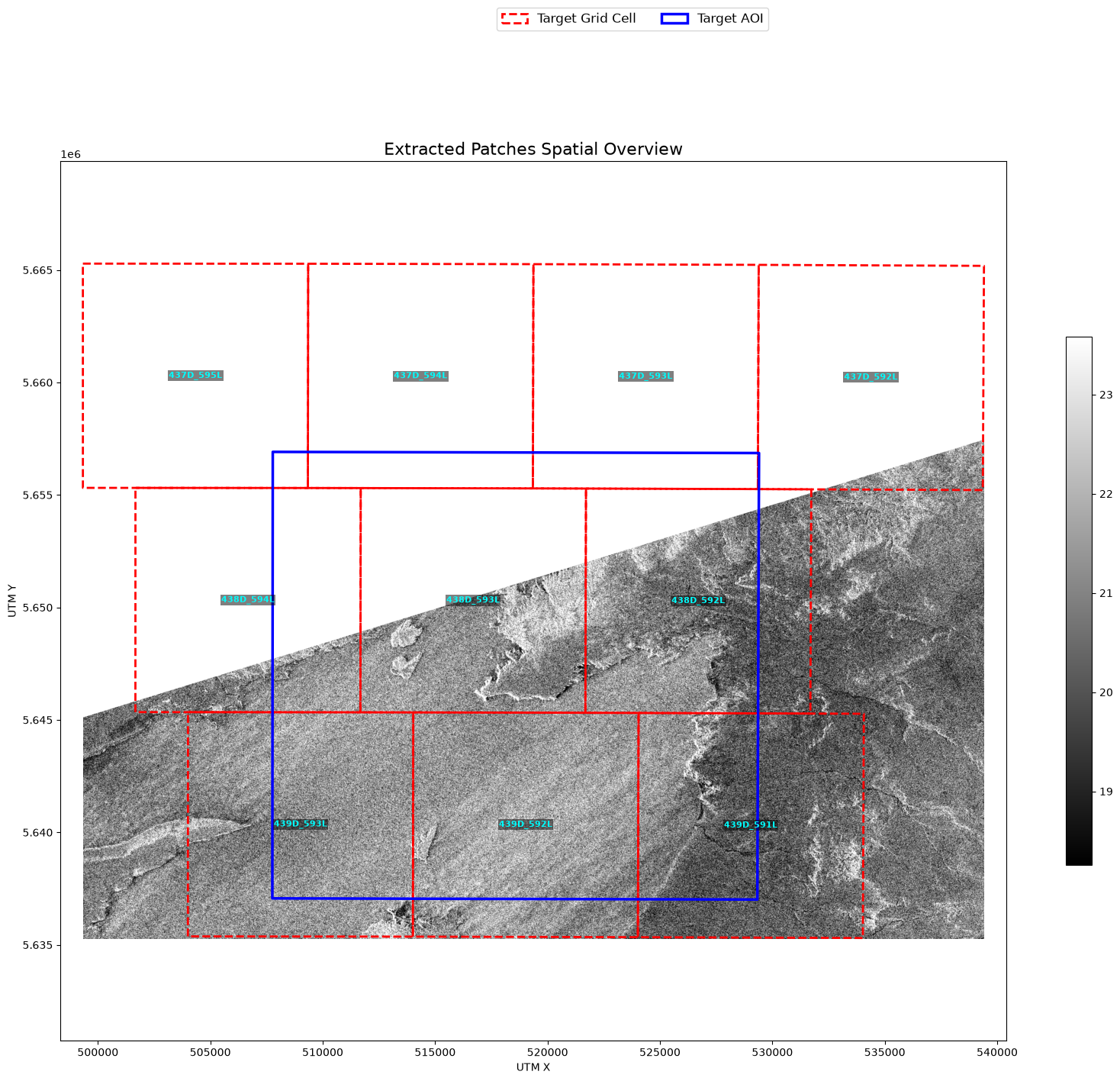 Sentinel-1 in decibels via a custom plugin
